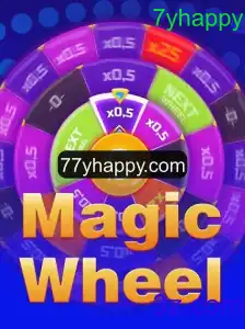MagicWheel: Um Mergulho no Mundo de Estratégia e Diversão